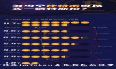 : 如何修改imToken身份钱包