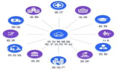 以下是您请求的内容：与