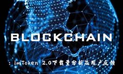 : imToken 2.0下载量分析及用户反馈
