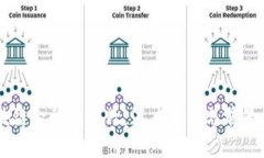 区块链金融新视野：深度